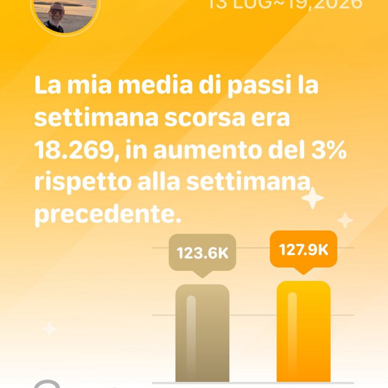 Alessandro post 1