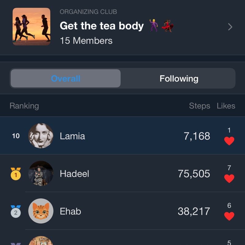 Get the tea body 🕺💃🏾 Lamia post image