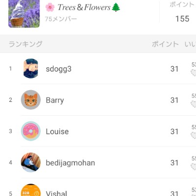 🌸 𝑇𝑟𝑒𝑒𝑠＆𝐹𝑙𝑜𝑤𝑒𝑟𝑠🌲 Kurio post image