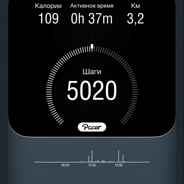 Легкий шаг 🤸🏼‍♂️ Дилара 🔥 post image