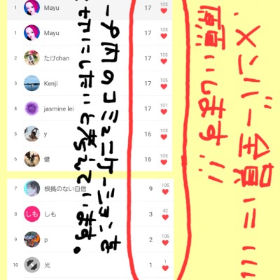 👍♥️ Mayu post image