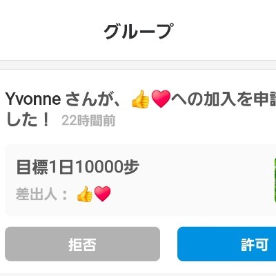 👍♥️ Mayu post image