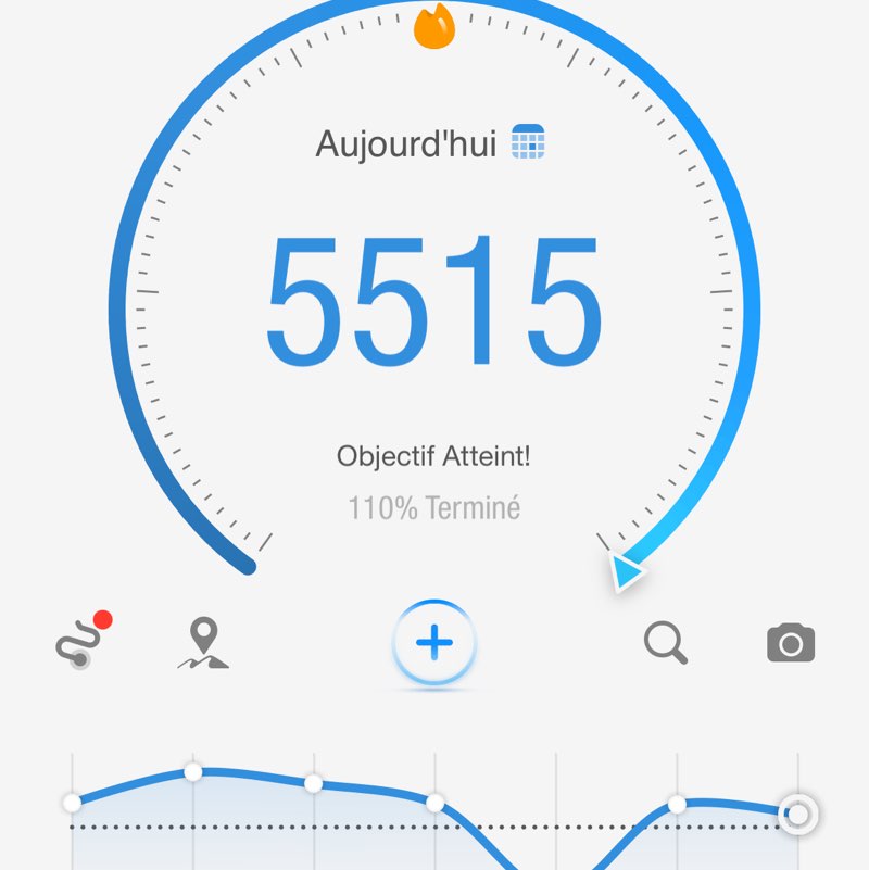 ❤️ 👣 LE 65 ET SES ENVIRONS viviane post image