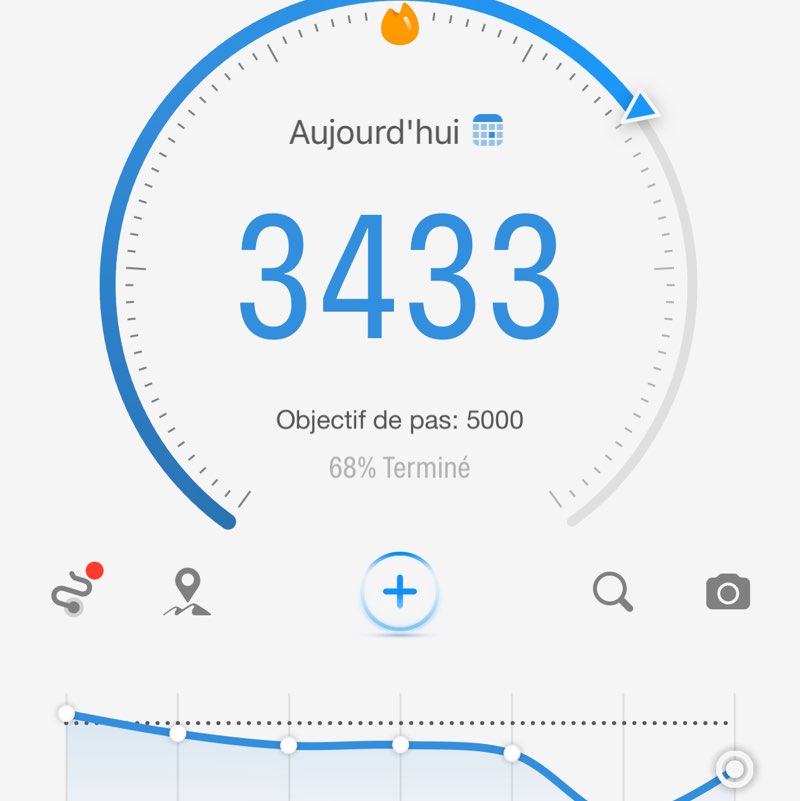 ❤️ 👣 LE 65 ET SES ENVIRONS viviane post image
