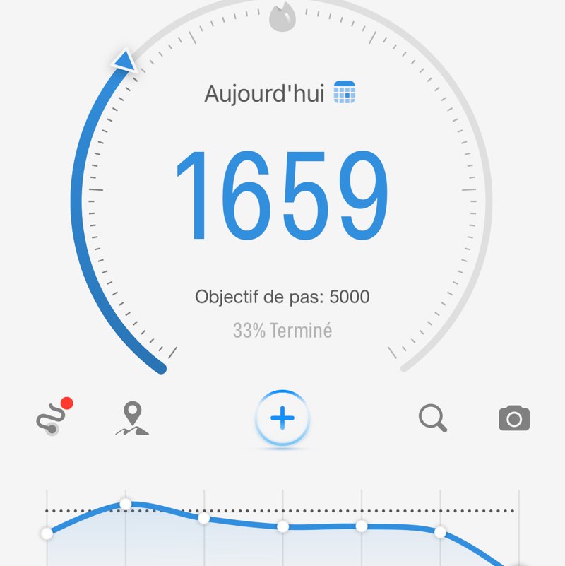 ❤️ 👣 LE 65 ET SES ENVIRONS viviane post image
