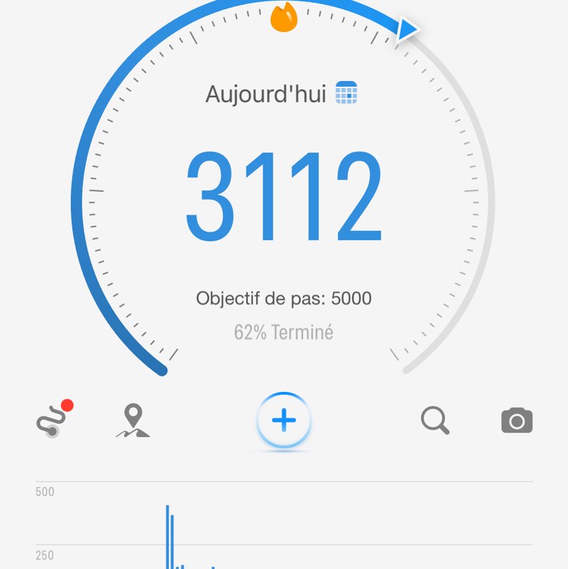 ❤️ 👣 LE 65 ET SES ENVIRONS viviane post image