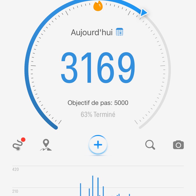 ❤️ 👣 LE 65 ET SES ENVIRONS viviane post image
