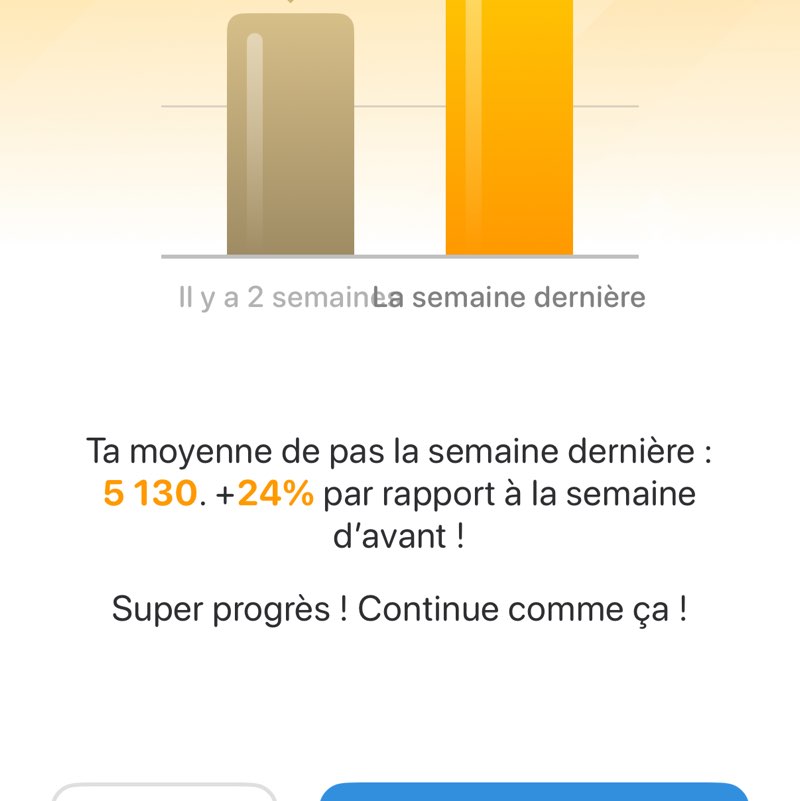 ❤️ 👣 LE 65 ET SES ENVIRONS viviane post image