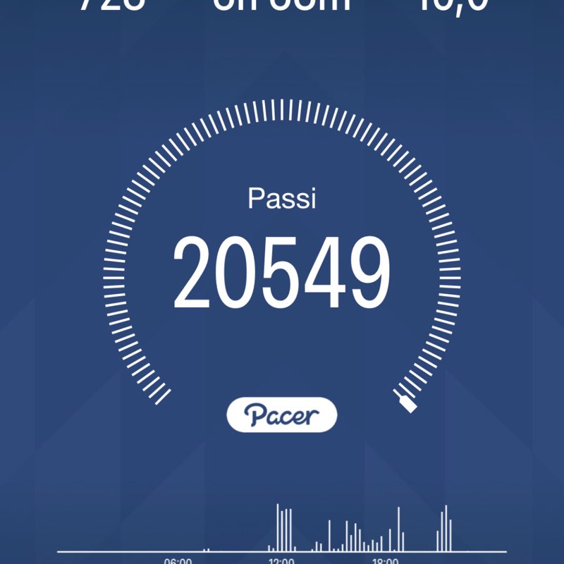 Pewer MATTEZino post image