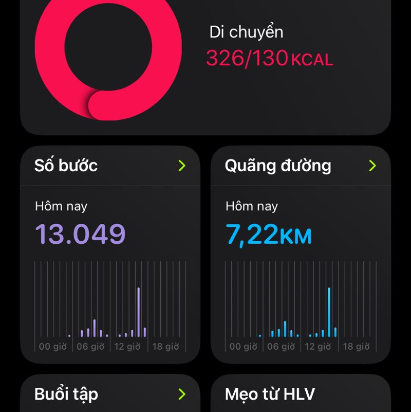 ❤️🌸💎BE A BETTER YOU💎🌸❤️ Hải post image