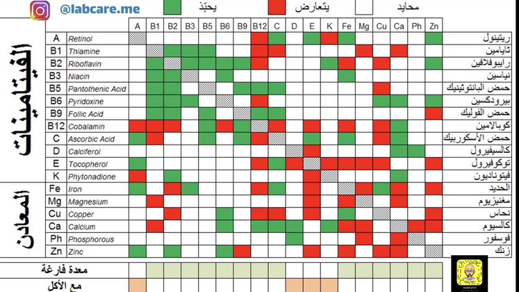 م عبدالله