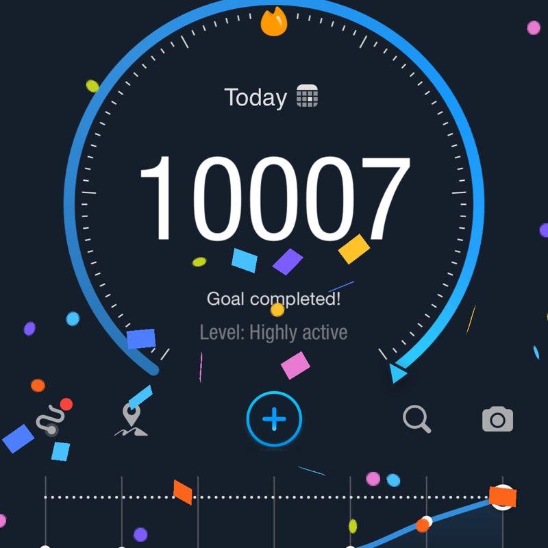 Sole Mates Saurabh G post image