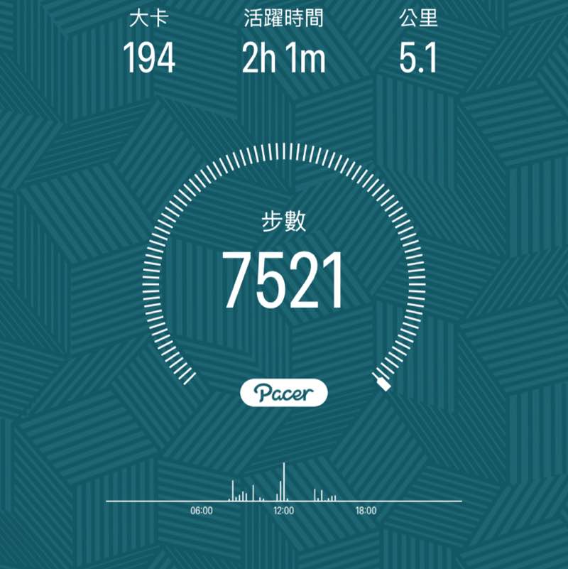 小宵 こなん post 1