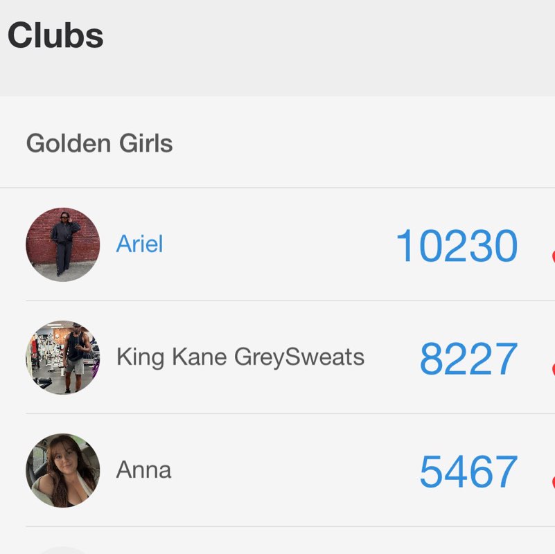 Golden Girls Ariel post image