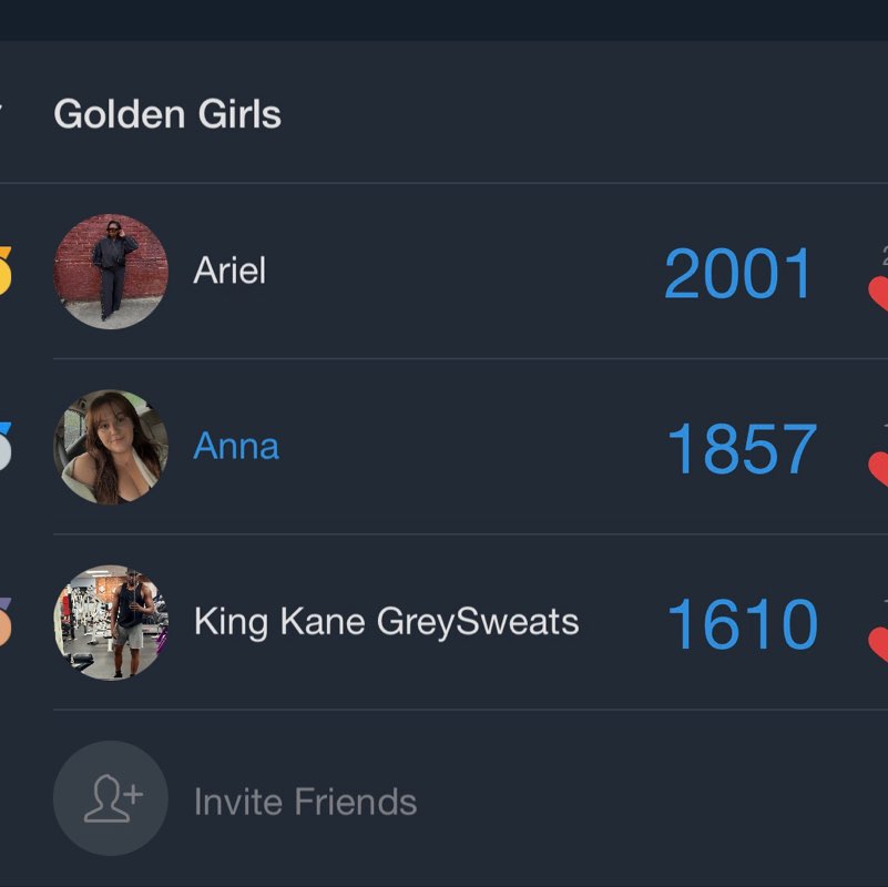 Golden Girls Anna post image