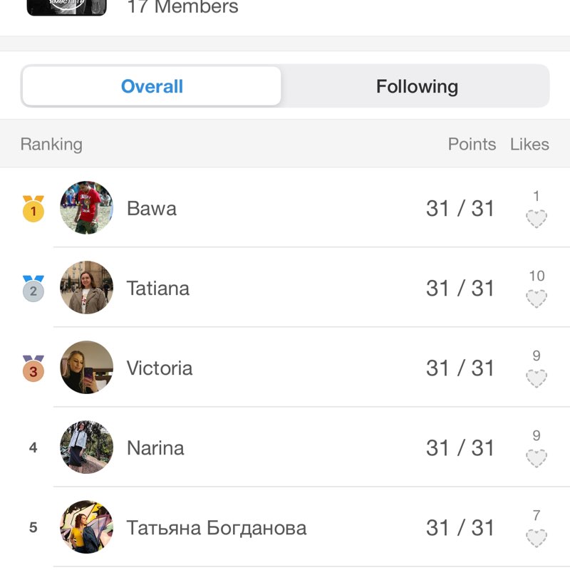 Шагаем по миру вмесТТТе Tatiana post image