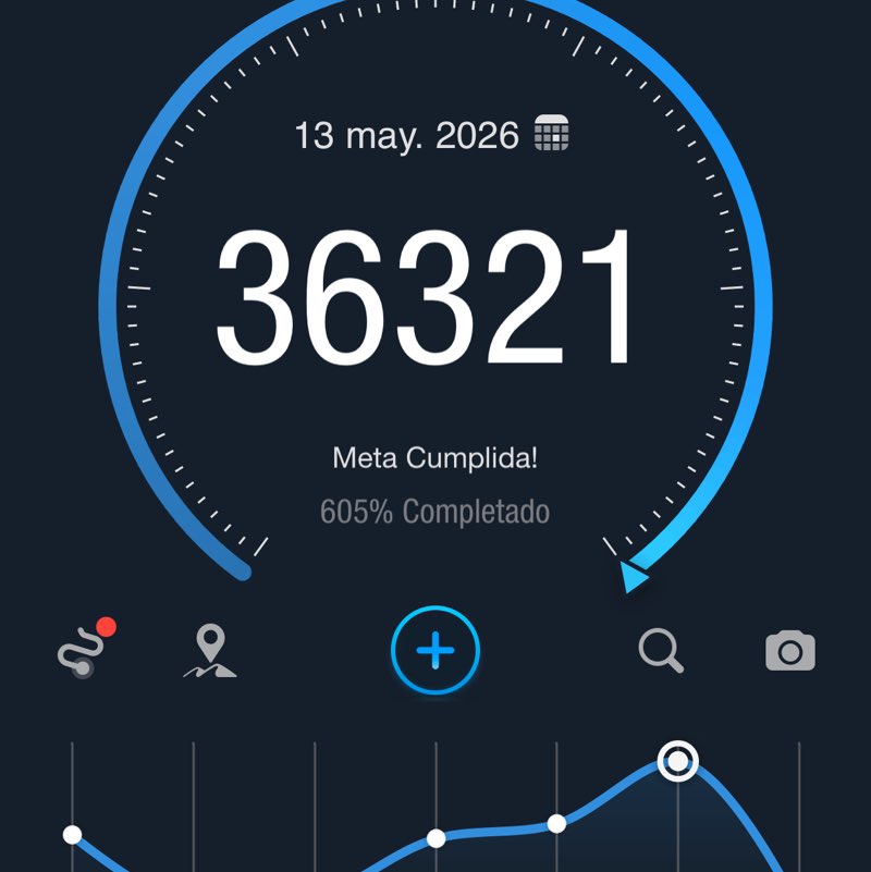 URUGUAYOS mateo post image