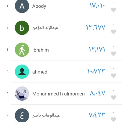 تحدي المشي آل فيصل🏃🏻‍♂️ سحوري ٢٥ post image