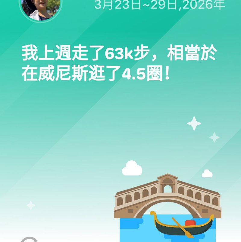 圓夢社群 以瑄 post image