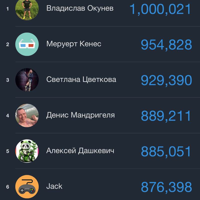 Walking together Владислав Окунев post image