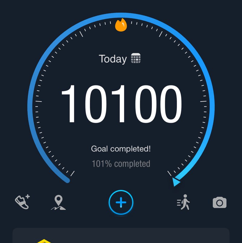 THE LEADERBOARD GROUP Shreedevi Mogaveer post image