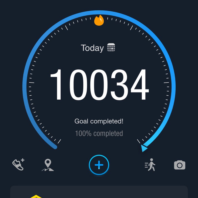 THE LEADERBOARD GROUP Shreedevi Mogaveer post image