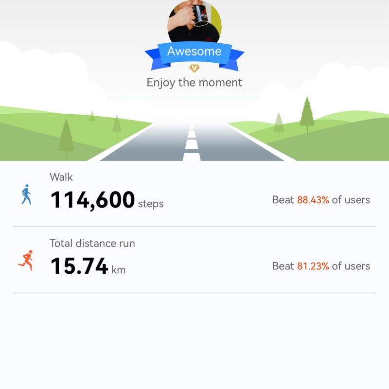 Wired Young Professionals ASKSonnie.INFO post image