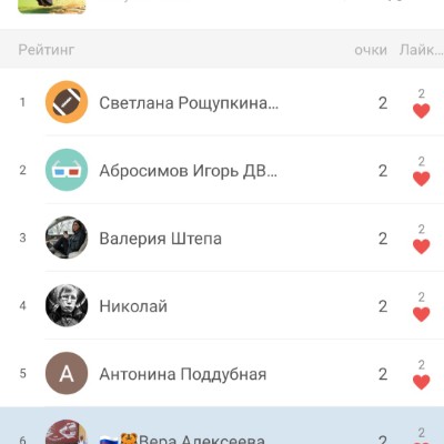 ЗОЖ шагает 🇷🇺🐯Вера Алексеева ДВжд post image