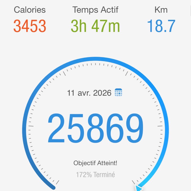 Freunde von Fridu Axel CHF post image