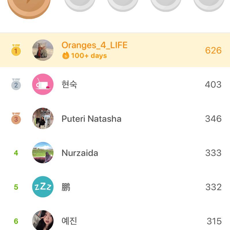 Oranges_4_LIFE post 2