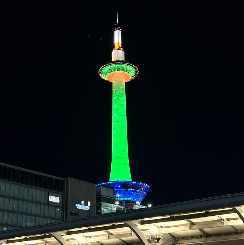 充