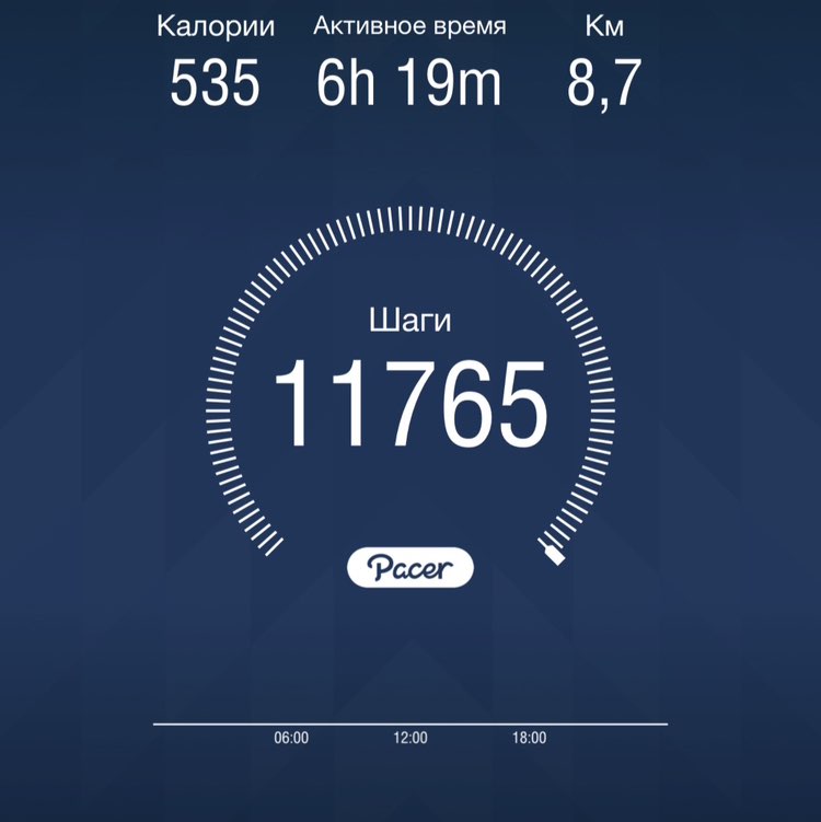 Варвара post 1