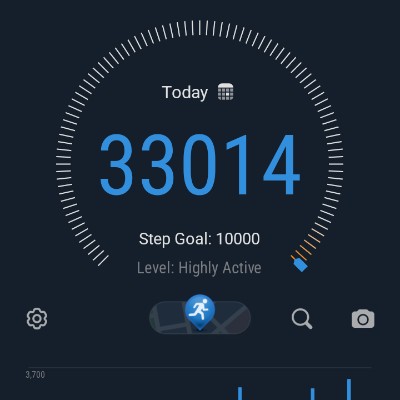 تحدي المشي آل فيصل🏃🏻‍♂️ زحوفي٢٥ post image