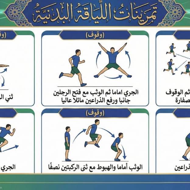 مسابقة ثانوية الجبر( أمشي لصحتي) Mustafa Al Sindi post image