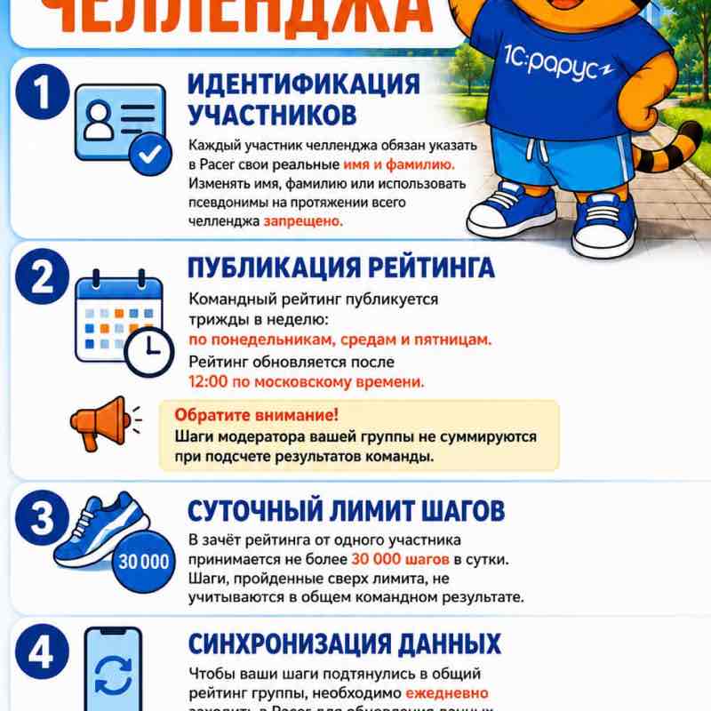 Путь через Конфигуратор (К.54) Мария Маркина (модератор) post image