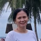 Marice Putri profile