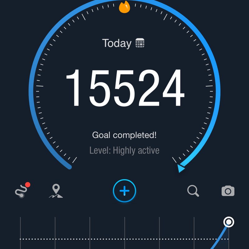 السيدات الرشيقات💪🏻 Zainab post image