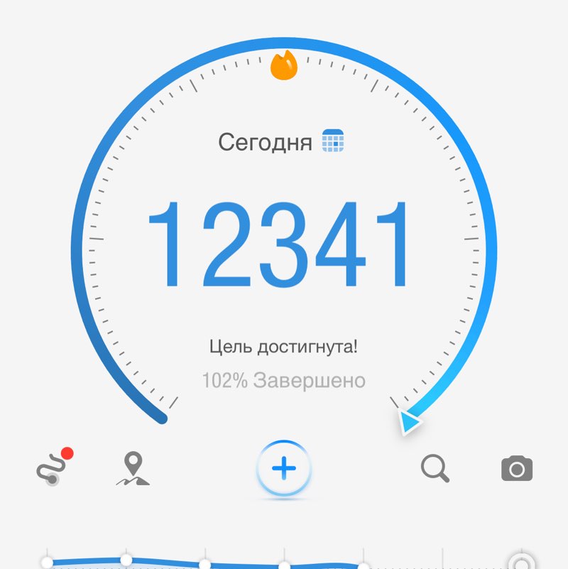 Ходоки Рамиль post image