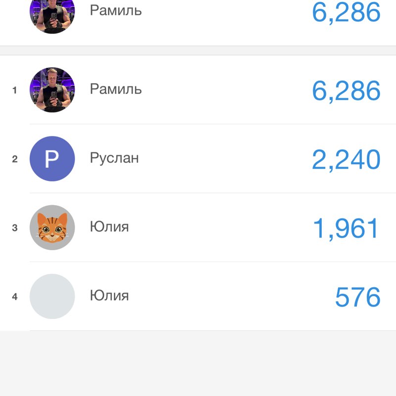 Ходоки Рамиль post image