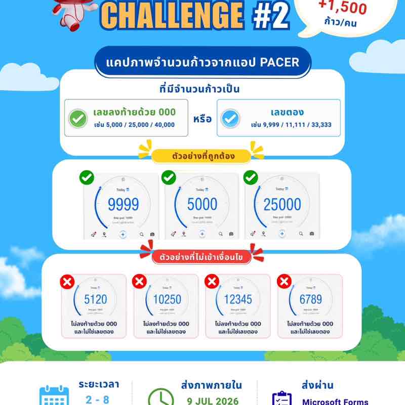 TCT Step Challenge#2 Admin post image