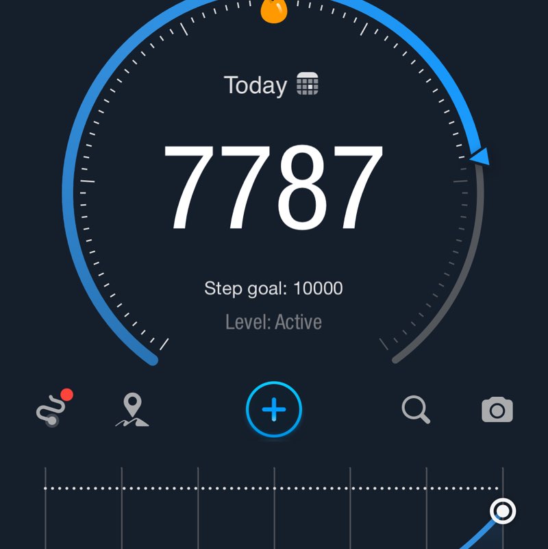 GBlack Steps Challenge SF post image