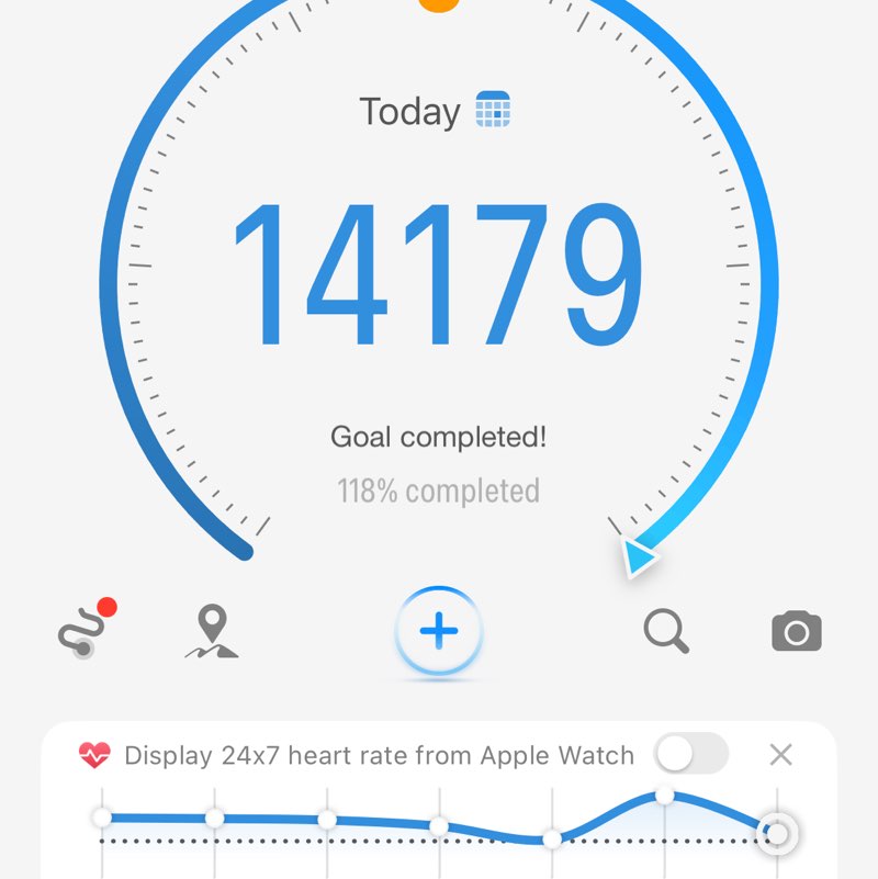 BIGST Pacer Challenge Azizi post image
