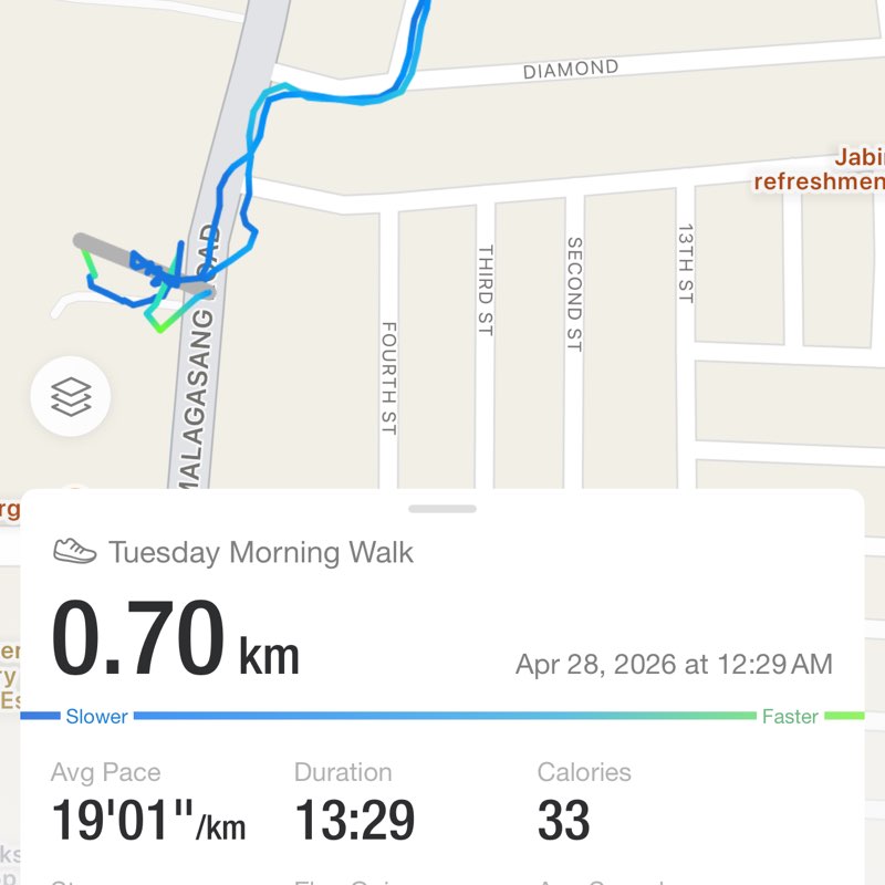 STP WLB RNR - MOST STEPS 05/26 Niko Muñoz post image