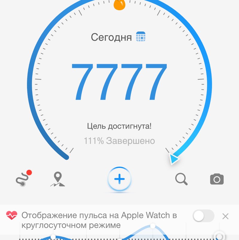 AGM_Step Кристина Чикаташ post image