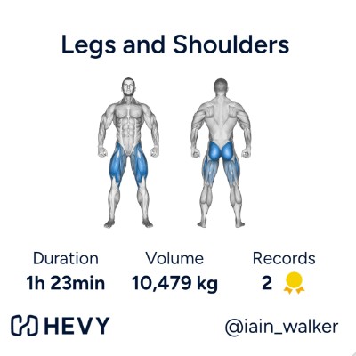 iain.walker post 2