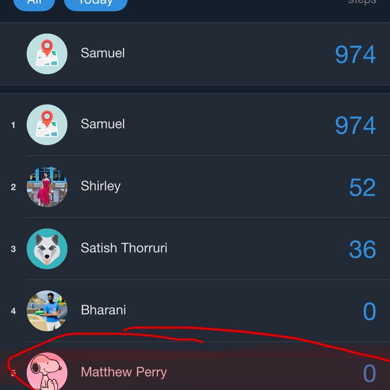 No. 1 GOAT Mayhem Team Samuel post image