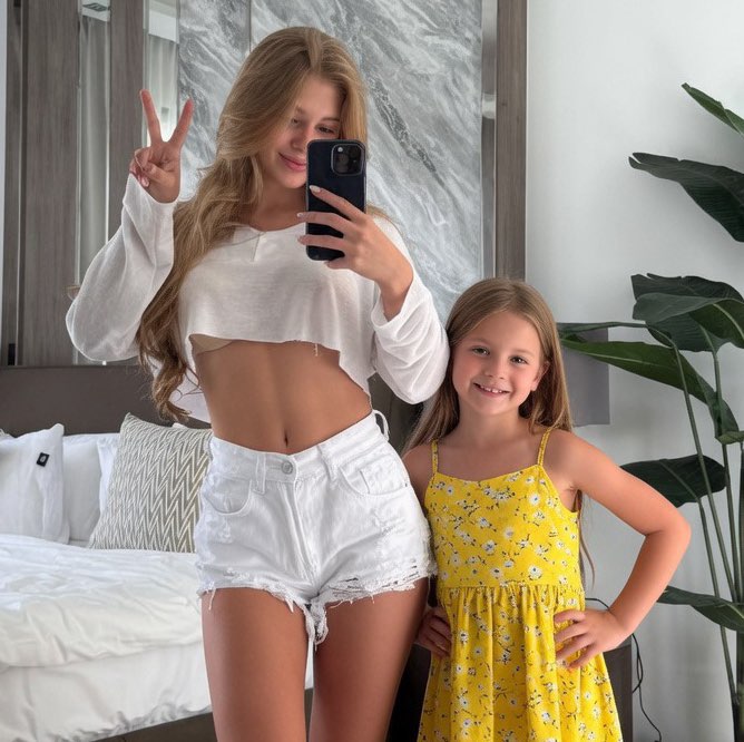 Isabella
