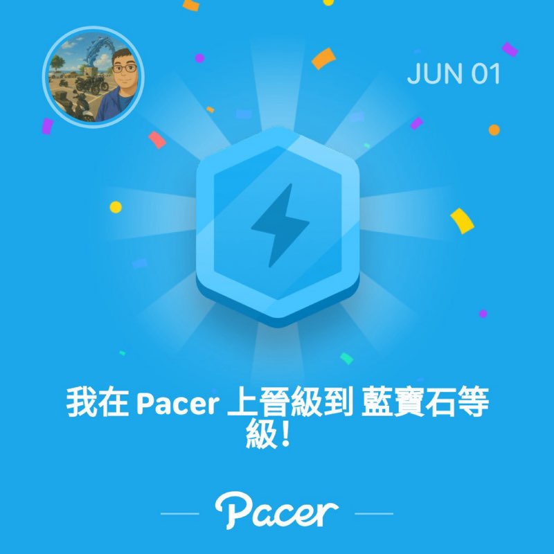 旅熊趴趴走 post 1