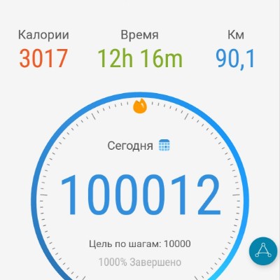 Водоканал Новокузнецк Станислав Мамойко post image