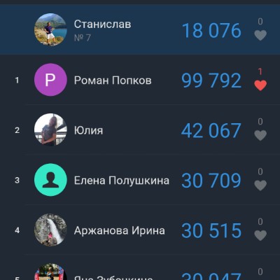 Водоканал Новокузнецк Станислав Мамойко post image